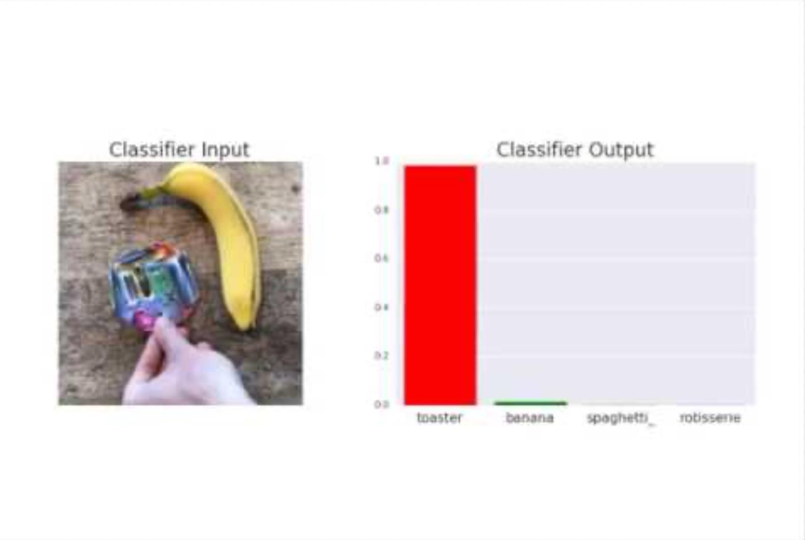 Published adversarial patch illustration from the old lecture.