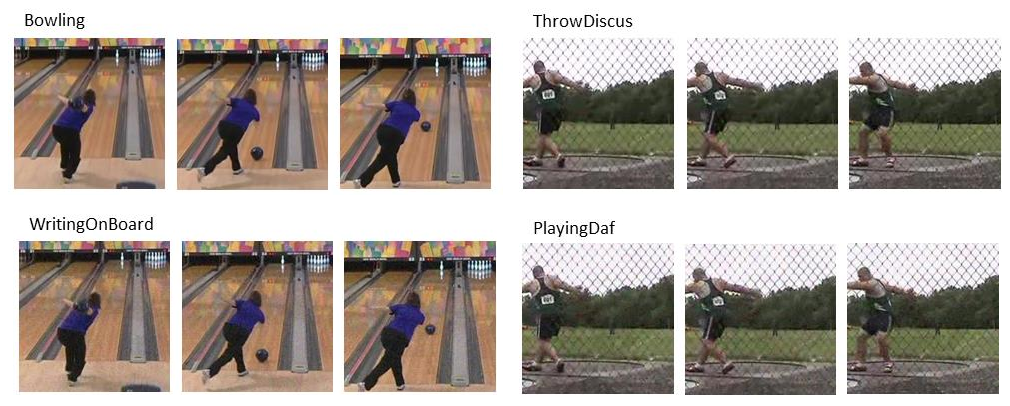 Published video-recognition clean and adversarial frame illustration.