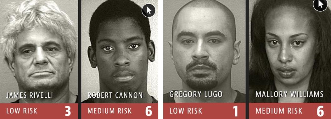 COMPAS risk scores for four defendants