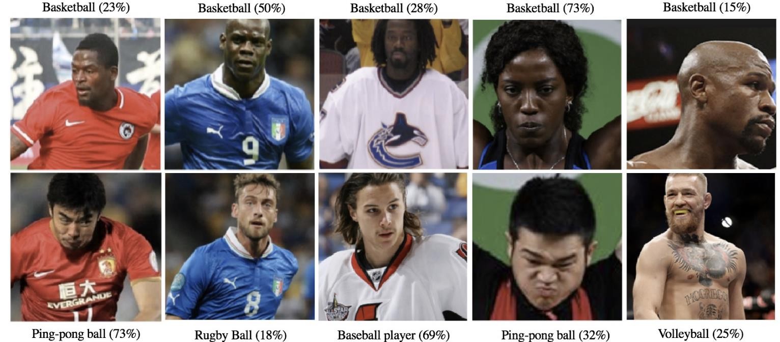 ImageNet predictions for basketball and ping-pong players